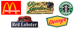 Restaurant and service logo cluster from the source presentation